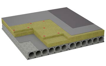 considerations of Evelix flat roofing insulation